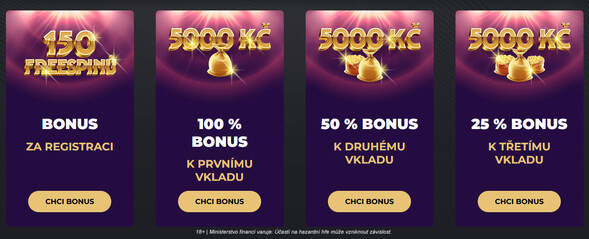 GrandWin casino bonusy