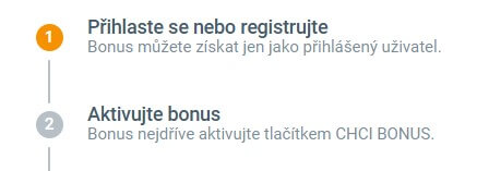 Maxa bonus a jeho aktivace